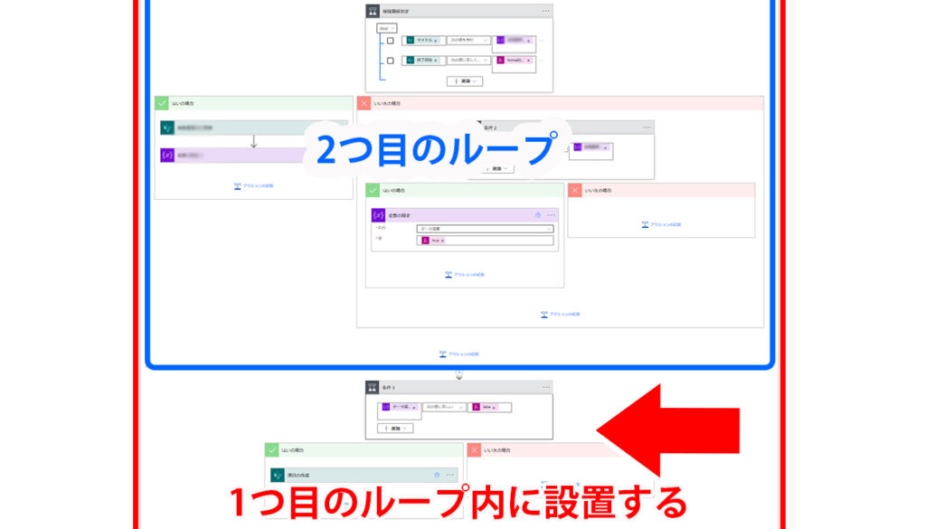 条件の設置箇所