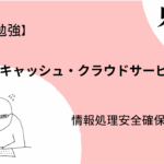 Thumbnail of new posts 101