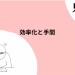 Thumbnail of new posts 124