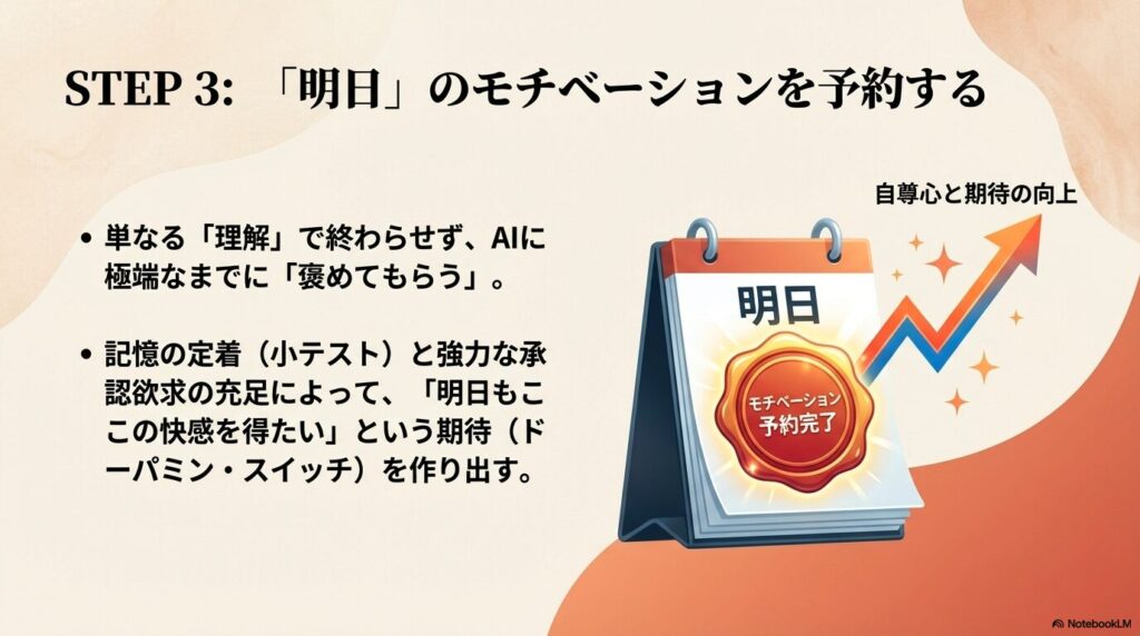 モチベーションアップ