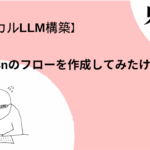 Thumbnail of new posts 029